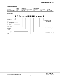 浏览型号EDS2532EEBH-9A-E的Datasheet PDF文件第2页