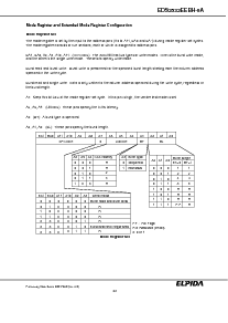 浏览型号EDS2532EEBH-9A-E的Datasheet PDF文件第22页