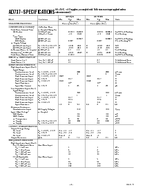 ͺ[name]Datasheet PDFļ2ҳ