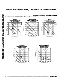 浏览型号MAX213EEWI的Datasheet PDF文件第4页