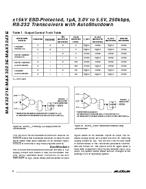 浏览型号MAX3243EEWI的Datasheet PDF文件第8页