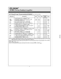 浏览型号EL2020CM的Datasheet PDF文件第4页