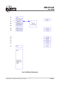 浏览型号EM78P153E的Datasheet PDF文件第8页