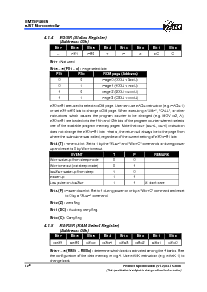 浏览型号EM78P468NBQ的Datasheet PDF文件第16页