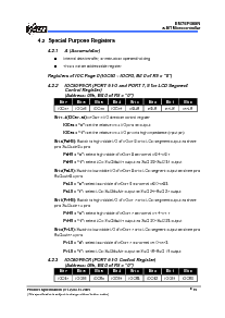 浏览型号EM78P468NBQ的Datasheet PDF文件第23页