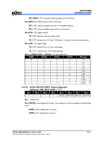 浏览型号EM78P468NBQ的Datasheet PDF文件第27页