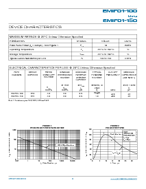 ͺ[name]Datasheet PDFļ2ҳ