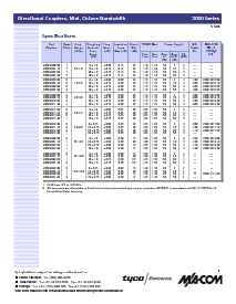 ͺ[name]Datasheet PDFļ2ҳ