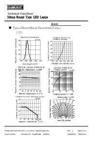 ͺ[name]Datasheet PDFļ4ҳ