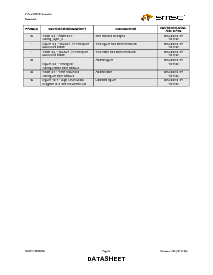 ͺ[name]Datasheet PDFļ5ҳ