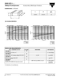 浏览型号232257310403的Datasheet PDF文件第2页