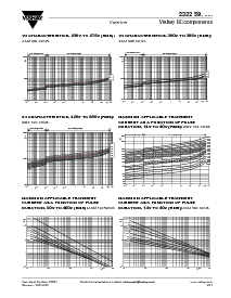 浏览型号2322-592-1716的Datasheet PDF文件第12页