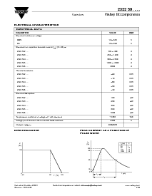 浏览型号2322-592-1716的Datasheet PDF文件第4页