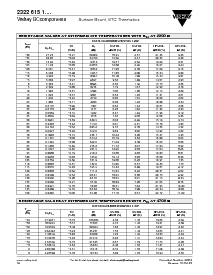 ͺ[name]Datasheet PDFļ3ҳ