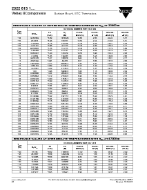 ͺ[name]Datasheet PDFļ7ҳ