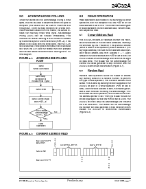 浏览型号24C32A-SM的Datasheet PDF文件第7页