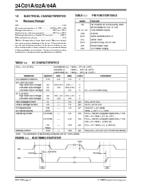 浏览型号24C01A的Datasheet PDF文件第2页