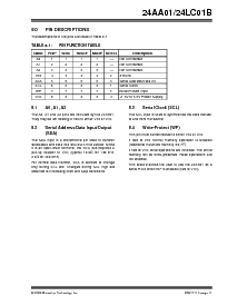 浏览型号24LC01B的Datasheet PDF文件第11页
