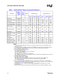 浏览型号28F128J3A的Datasheet PDF文件第18页