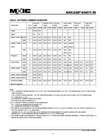 ͺ[name]Datasheet PDFļ6ҳ