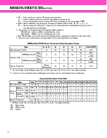 浏览型号29LV800BE的Datasheet PDF文件第13页