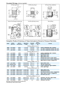 浏览型号29PS的Datasheet PDF文件第3页