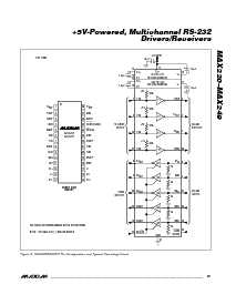 浏览型号MAX232ACPE的Datasheet PDF文件第19页