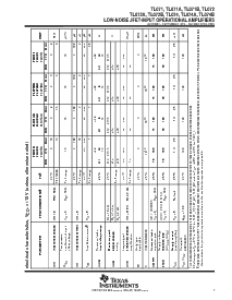 浏览型号TL072ACPSR的Datasheet PDF文件第7页