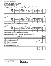 浏览型号SN74LV132ADB的Datasheet PDF文件第4页