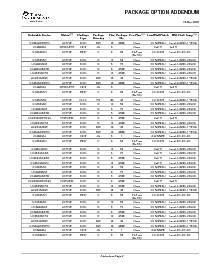 浏览型号UC3842AD8TR的Datasheet PDF文件第9页