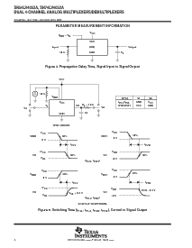 浏览型号SN74LV4052ADGVRE4的Datasheet PDF文件第8页