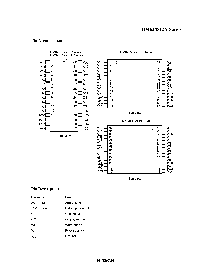 浏览型号HM628512ALP-7SL的Datasheet PDF文件第3页