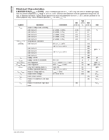浏览型号LM4132AMF-2.5的Datasheet PDF文件第4页