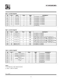 ͺ[name]Datasheet PDFļ5ҳ