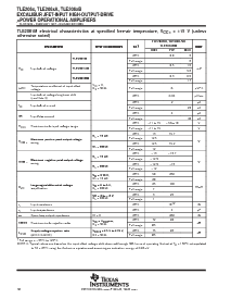 浏览型号TLE2062AMD的Datasheet PDF文件第16页
