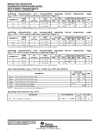 浏览型号SN74LV132ANSRE4的Datasheet PDF文件第4页