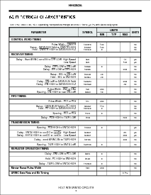 ͺ[name]Datasheet PDFļ9ҳ