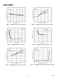 浏览型号AD8612ARU的Datasheet PDF文件第4页