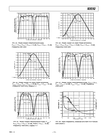 浏览型号AD8302ARU的Datasheet PDF文件第13页
