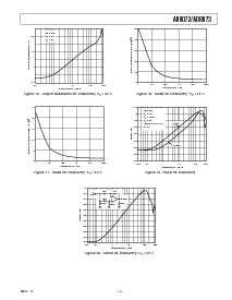 浏览型号AD8072ARM-REEL的Datasheet PDF文件第7页