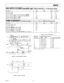 浏览型号AD8322ARU的Datasheet PDF文件第3页