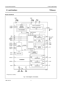 浏览型号TDA8002AT/3的Datasheet PDF文件第4页