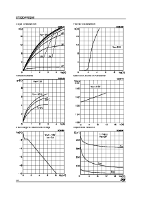 浏览型号2DPFS20V的Datasheet PDF文件第4页