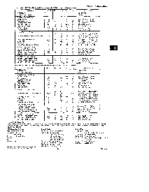 浏览型号2N3030的Datasheet PDF文件第2页