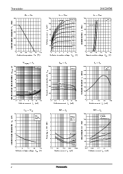 ͺ[name]Datasheet PDFļ2ҳ