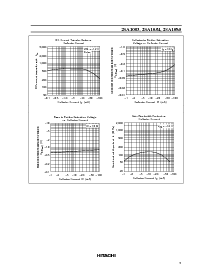 ͺ[name]Datasheet PDFļ5ҳ