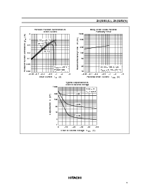 ͺ[name]Datasheet PDFļ5ҳ