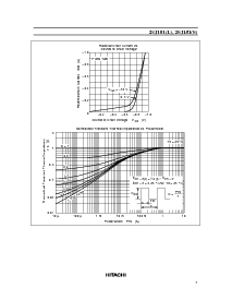 ͺ[name]Datasheet PDFļ7ҳ