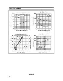 ͺ[name]Datasheet PDFļ6ҳ