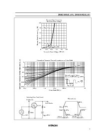 浏览型号2SK1152的Datasheet PDF文件第7页